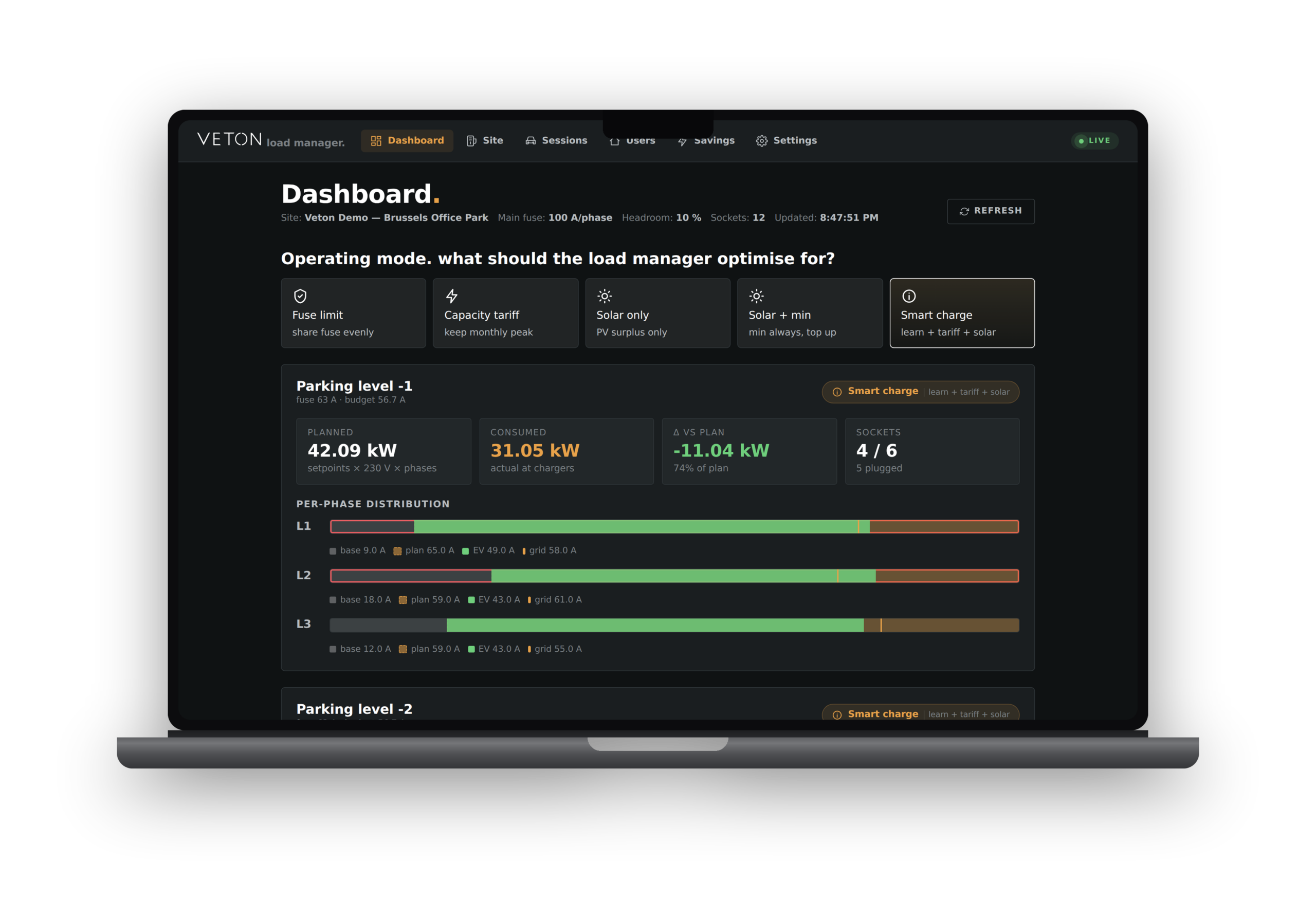 Vetonlm — intelligent energy management