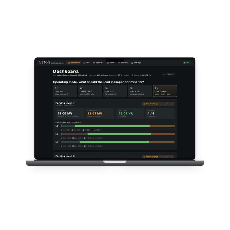 Veton load management — site dashboard