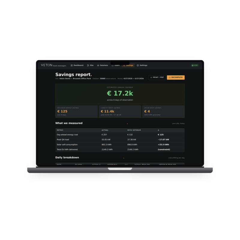 Veton load management — savings report